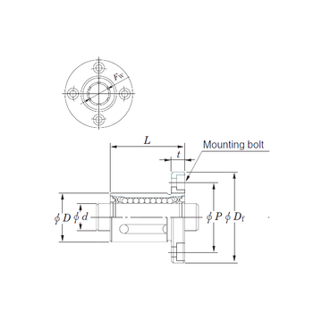 SDMF50 KOYO Linear Bearings