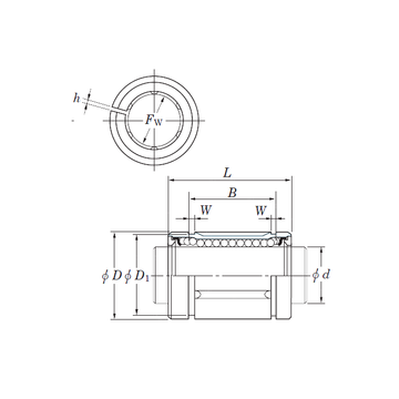 SDM100AJ KOYO Linear Bearings