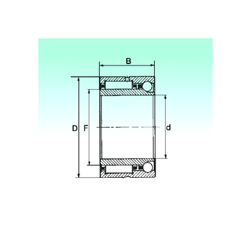 NKIA 59/22 NBS Complex Bearings #1 small image