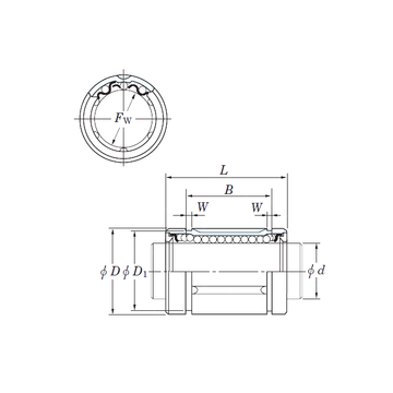 SDM38 KOYO Linear Bearings #1 small image