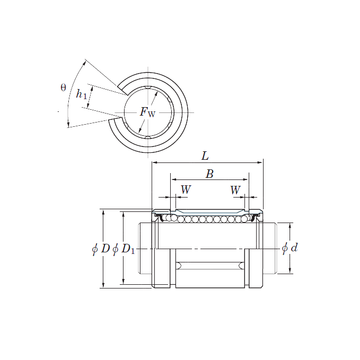 SDM16OP KOYO Linear Bearings #1 small image